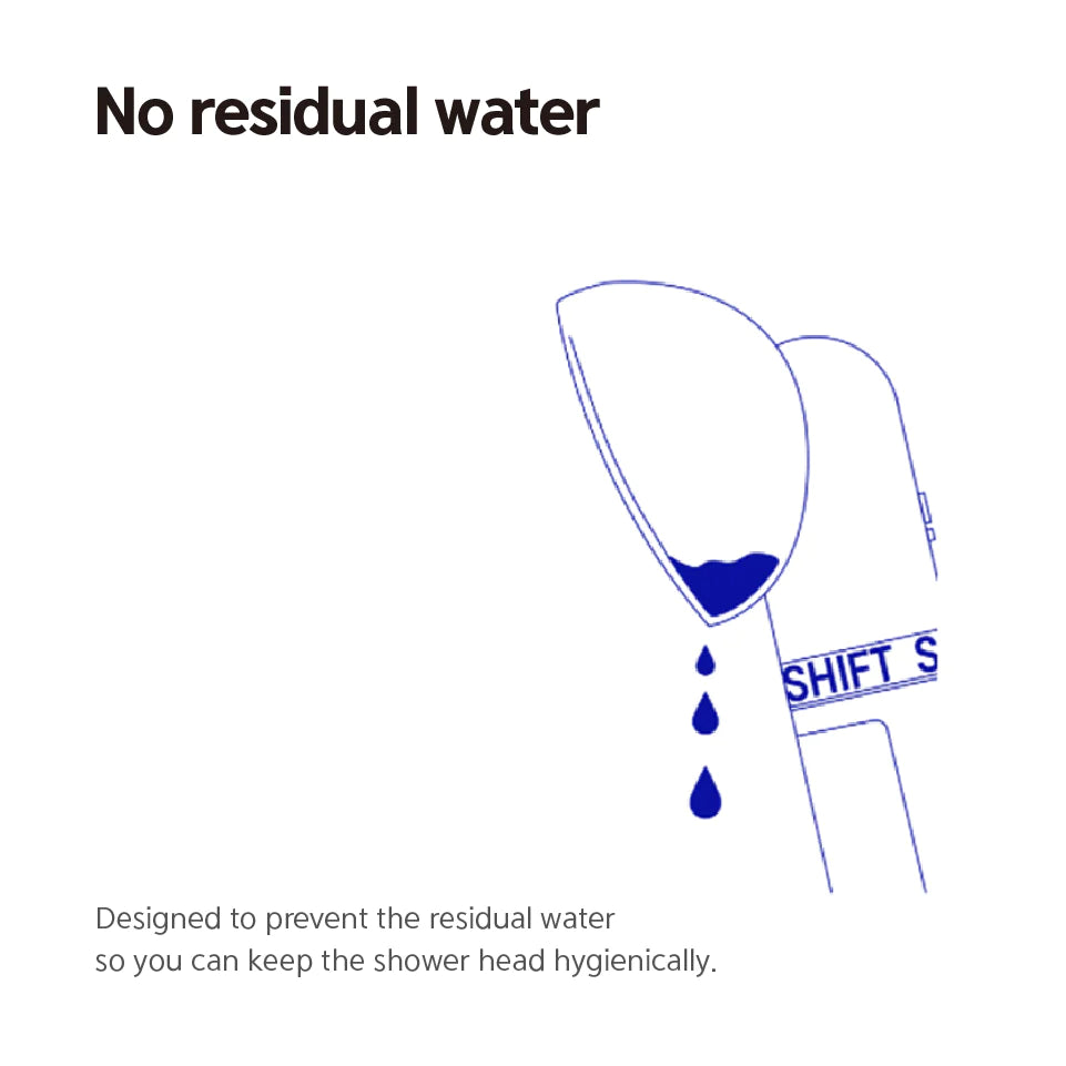 SH!FT I Head