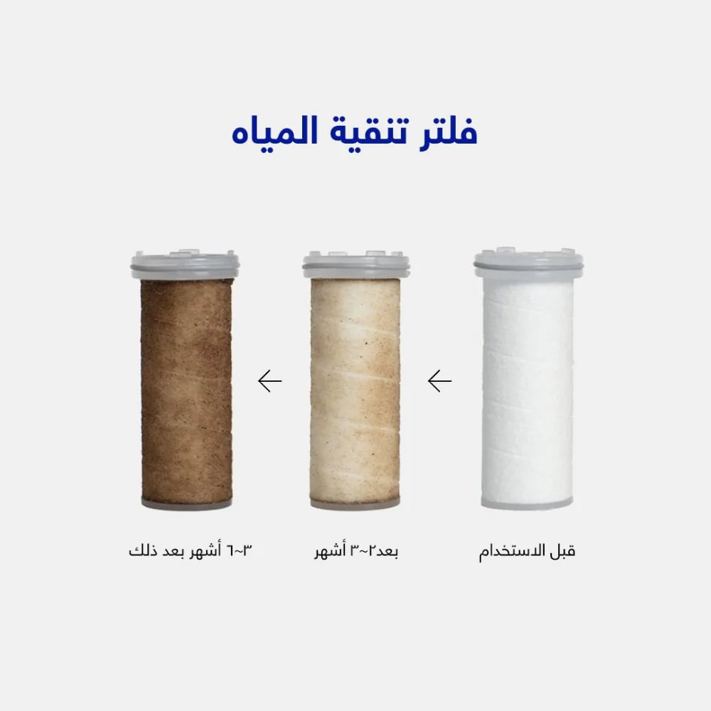 SH!FT Therapy Shower Head Water Sediment Filter X3