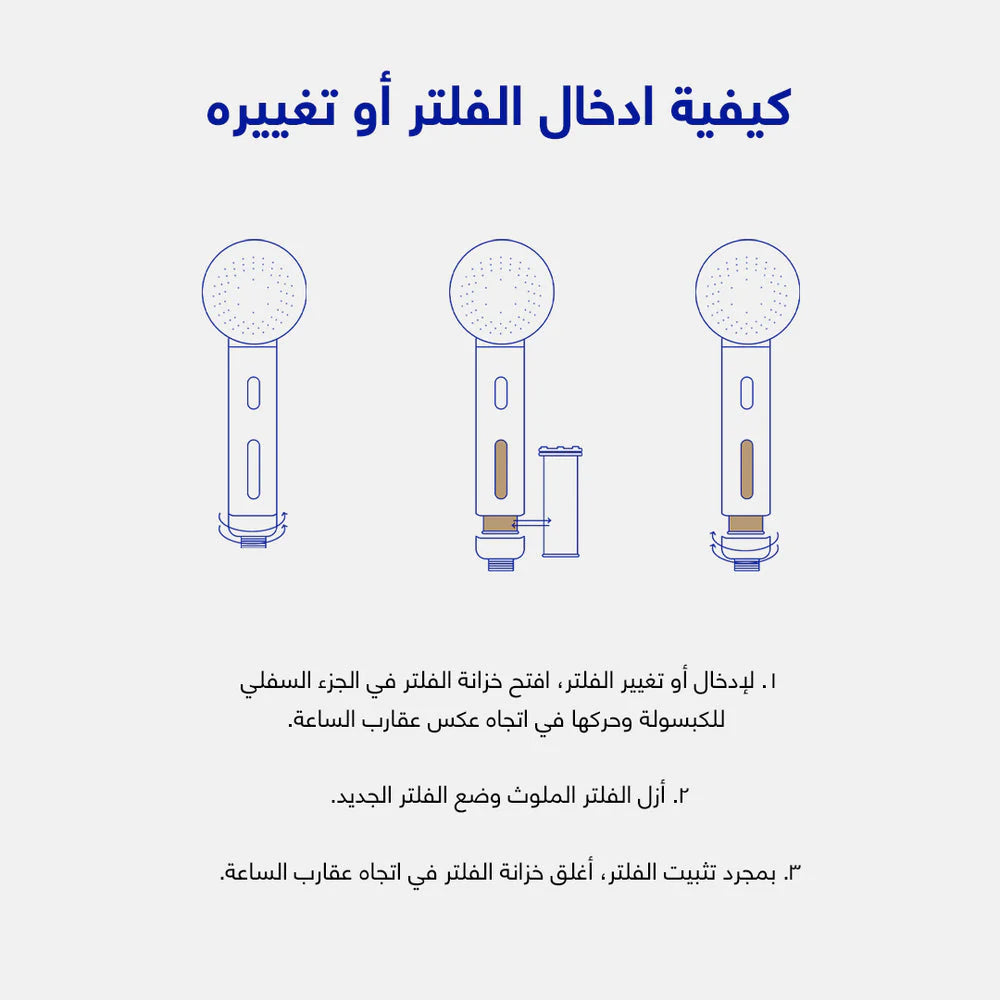 SH!FT Therapy Shower Head Water Sediment Filter X3