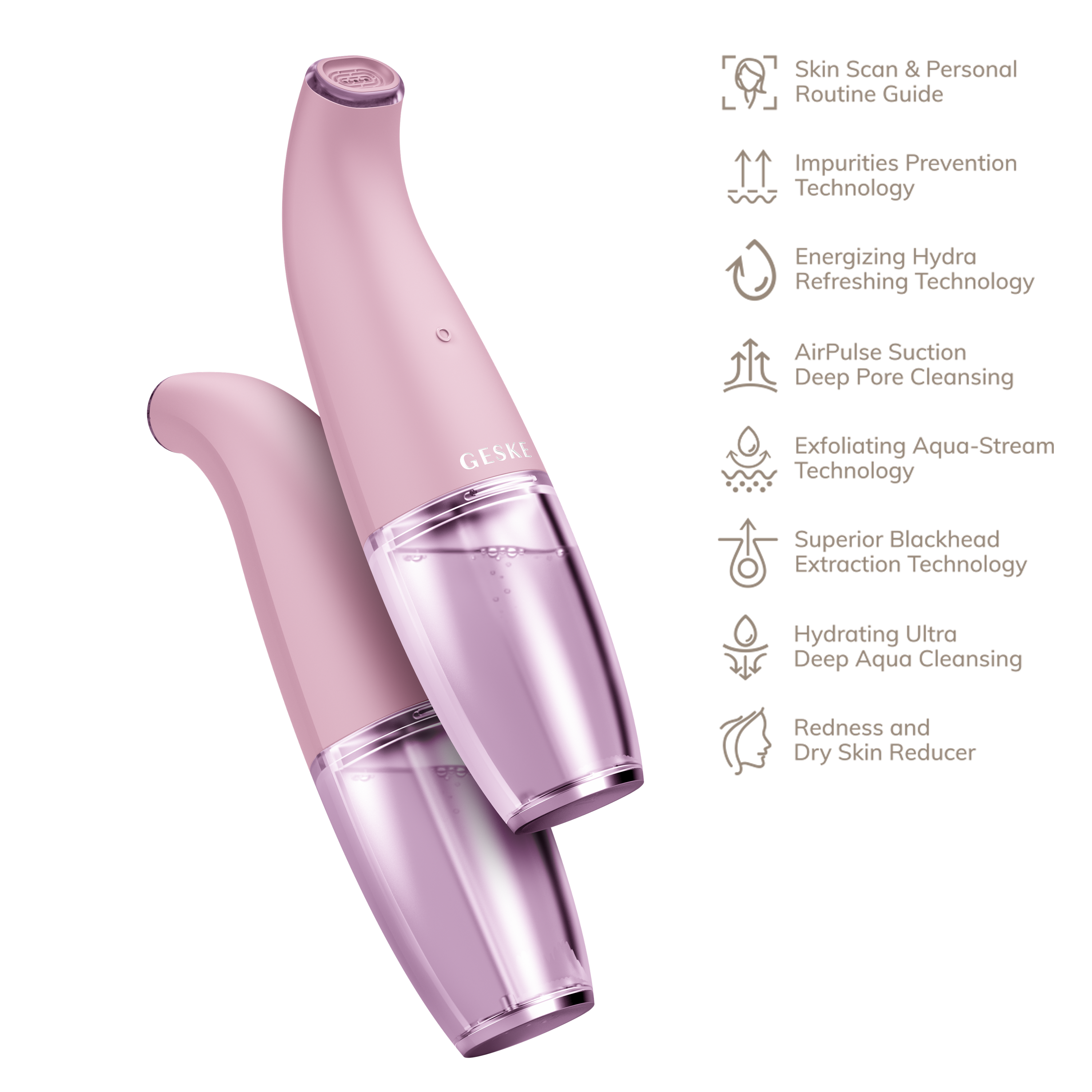 Geske Aqua- Stream Face Cleanser | 8 in 1 - Pink