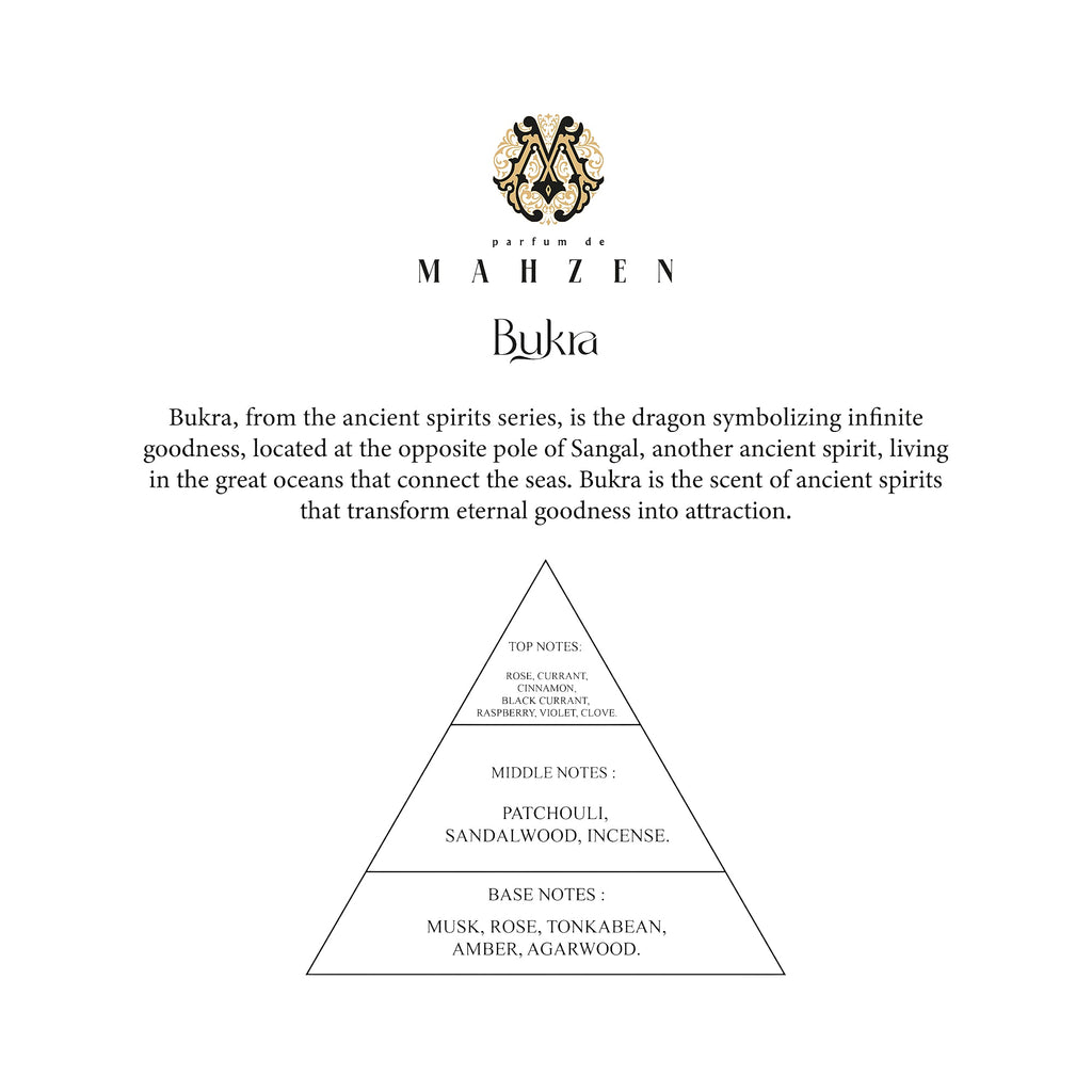 Gold-toned ornate MA monogram logo for Parfum de Mahzen Bukra, with a fragrance notes pyramid.