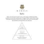 Gold-toned ornate MA monogram logo for Parfum de Mahzen Bukra, with a fragrance notes pyramid.