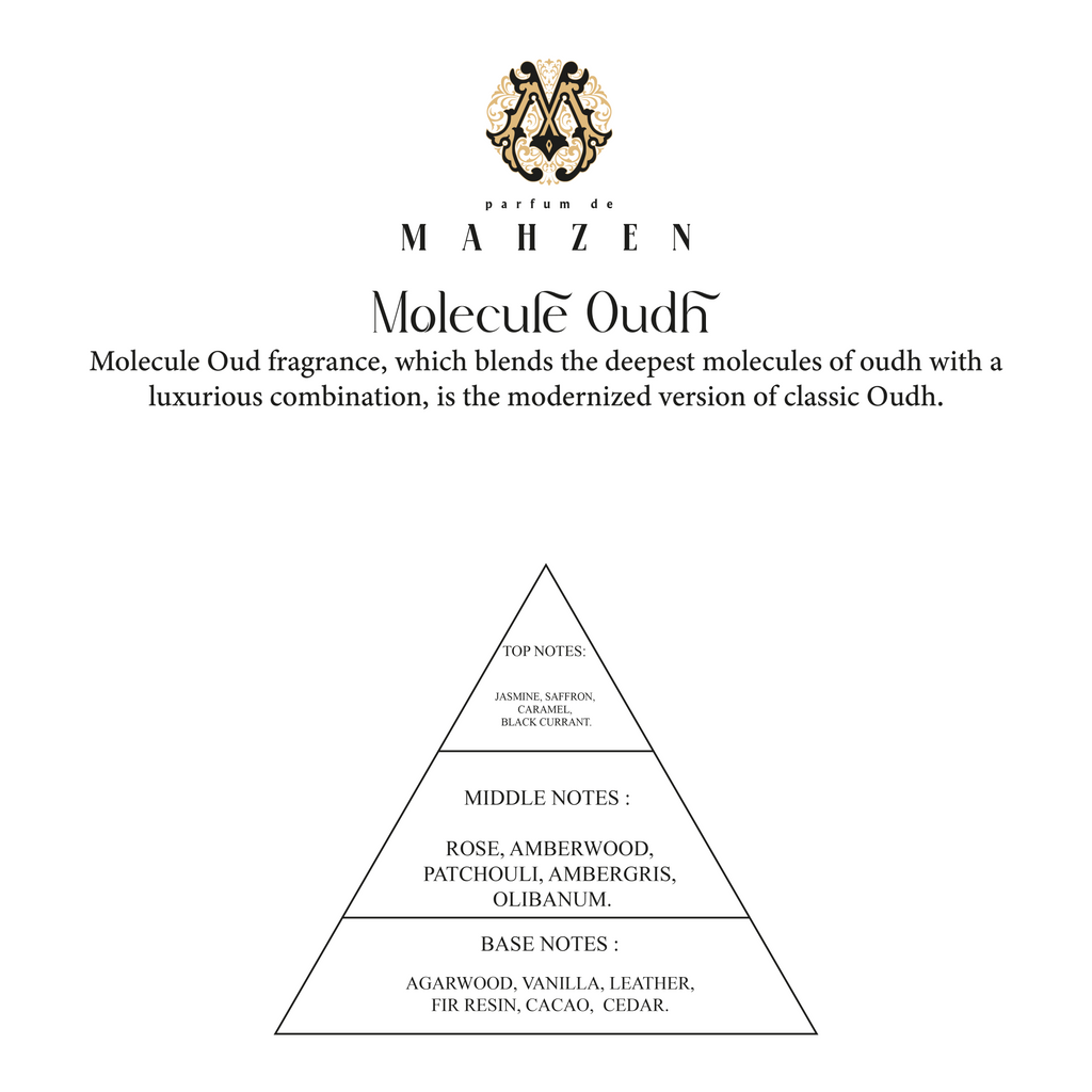 The product, a 100ml bottle of Parfum De Mahzen Molecule Oudh Extrait De Parfum, is not visible.