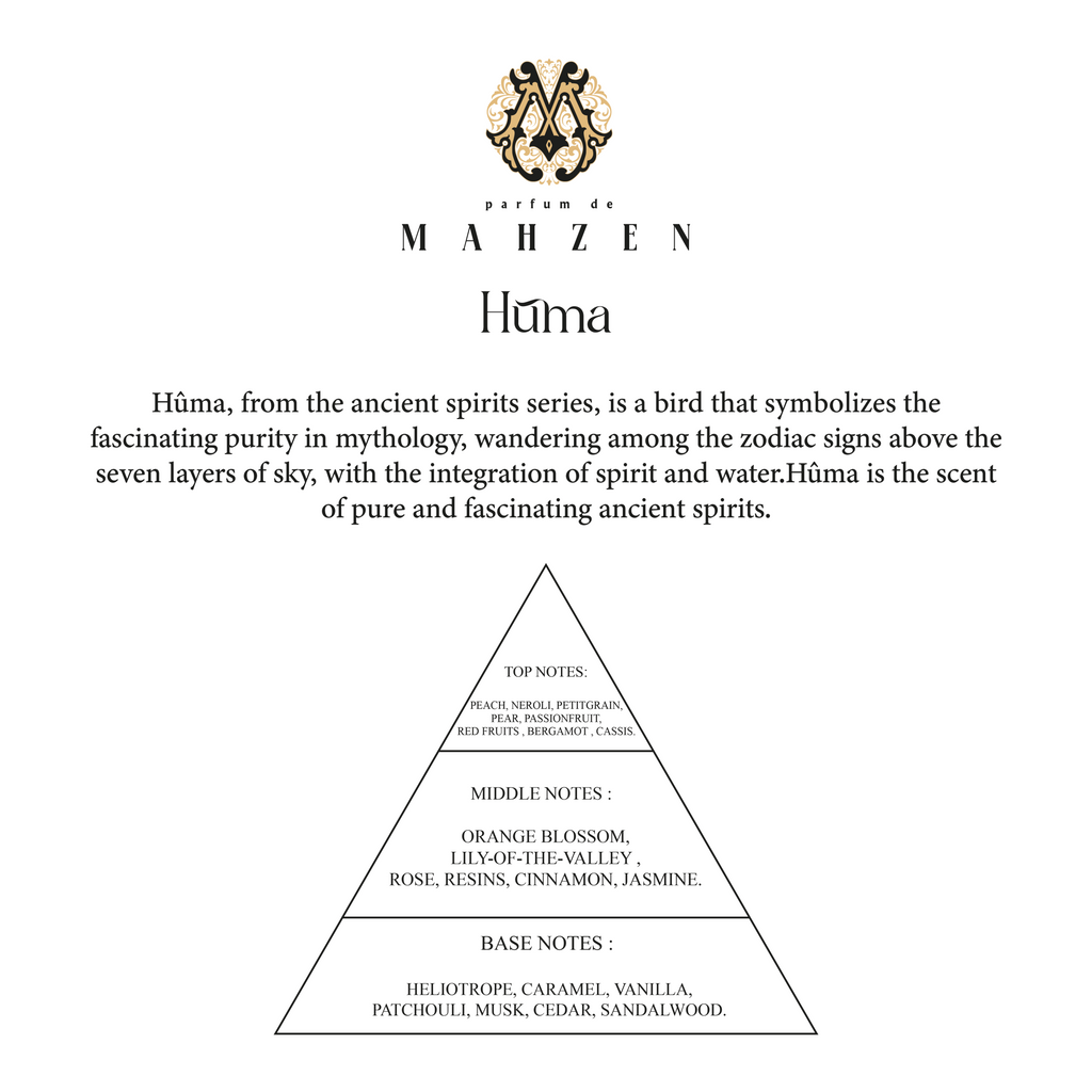 Parfum De Mahzen Huma Extrait De Parfum scent notes: Fruity top, floral and spicy middle, warm woody gourmand base.