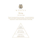 The product, '259677 Parfum De Mahzen Divina Extrait De Parfum 100ml', is not visible in this image.