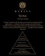 No product is visible in this image; it displays text about the perfume's concept and fragrance notes.
