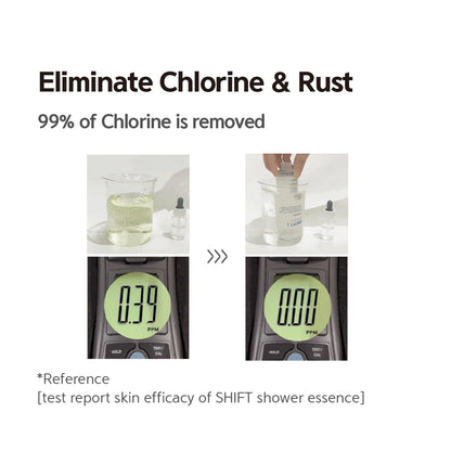 SH!FT Shower Essence Filter - Alice 180g