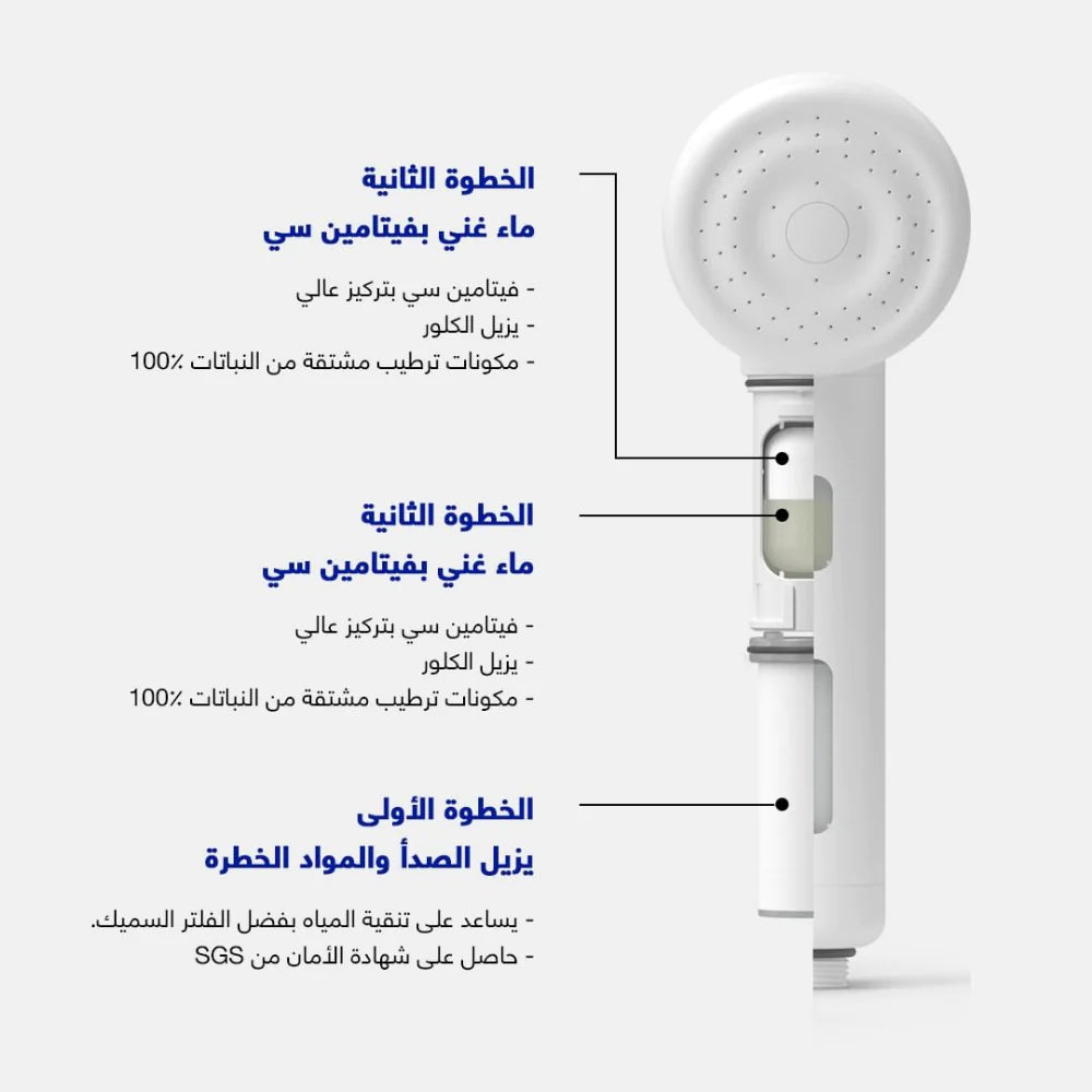 SH!FT كبسولة فيتامين بالزنجبيل والبرغموت 16 جم
